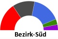 bezirk-s&uuml;d