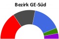 bezver